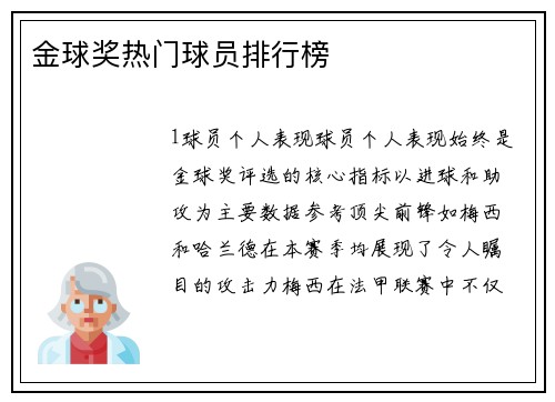 金球奖热门球员排行榜